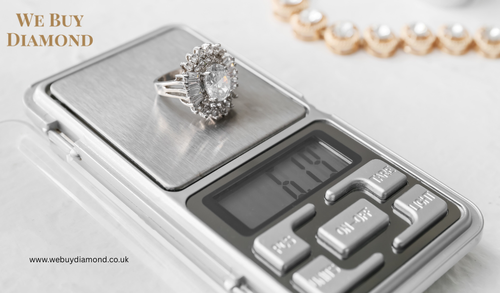 Expert Tips on How to Value My Ring for Insurance and Resale?