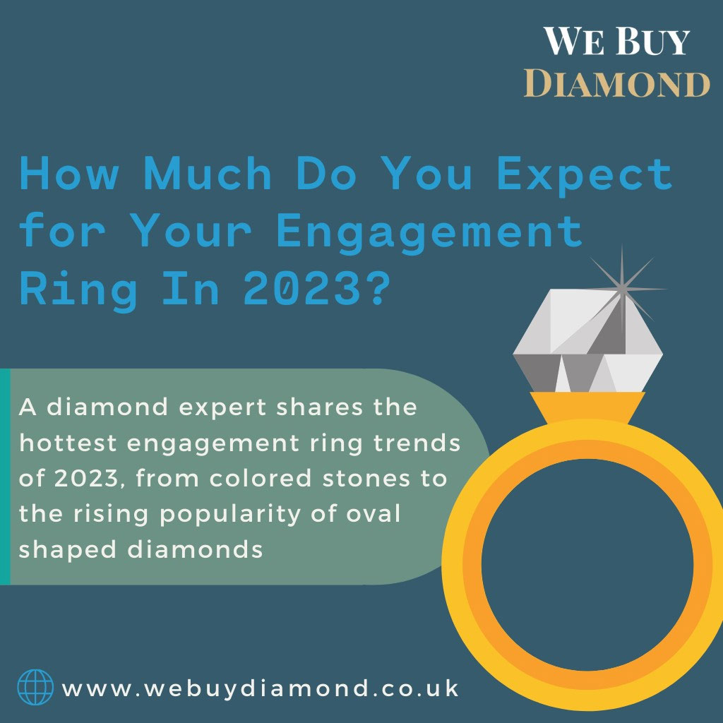 sell gia diamonds Central London
